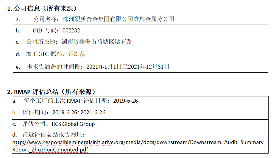 2024澳门原料网大全1688