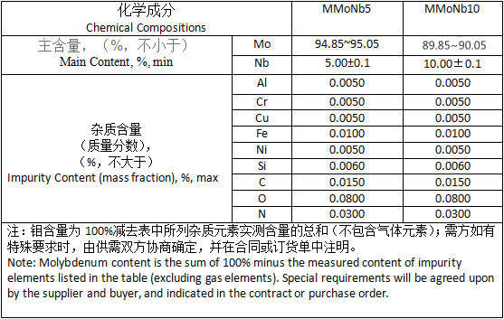 2024澳门原料网大全1688